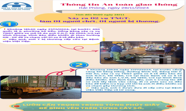Thông tin an toàn giao thông ngày 28/11/2024